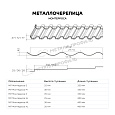 Металлочерепица МЕТАЛЛ ПРОФИЛЬ Монтерроса-X NormanMP (ПЭ-01-9006-0.5)