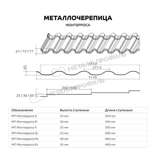 Металлочерепица МЕТАЛЛ ПРОФИЛЬ Монтерроса-S (ПЭ-01-8012-0.5) ― приобрести недорого в Нижнем Новгороде.