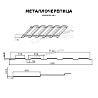 Металлочерепица МЕТАЛЛ ПРОФИЛЬ Монкатта-L NormanMP (ПЭ-01-7024-0.5)